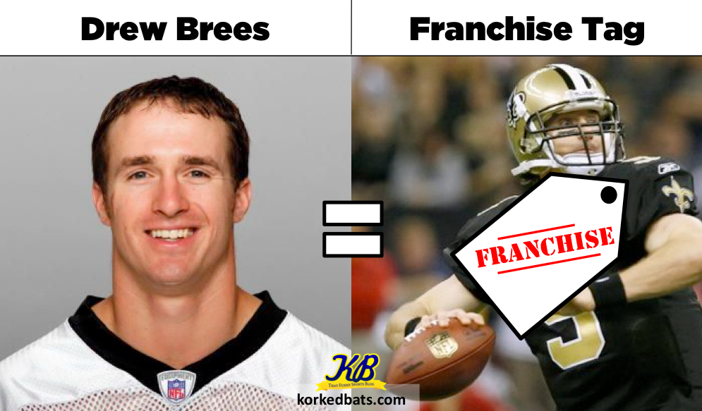 Franchise Tags And More