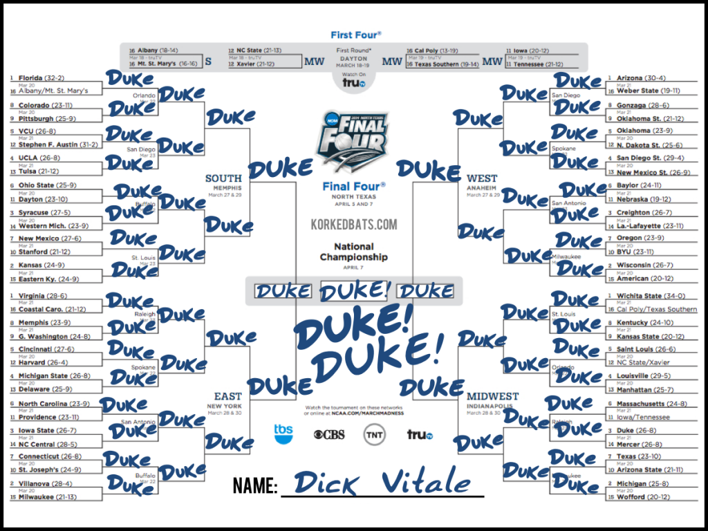 Famous March Madness Bracket - Dick Vitale