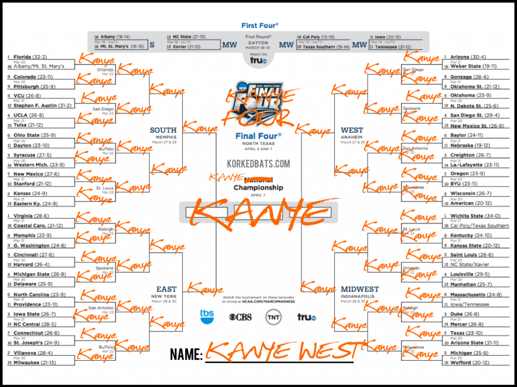 Famous March Madness Bracket - Kanye West