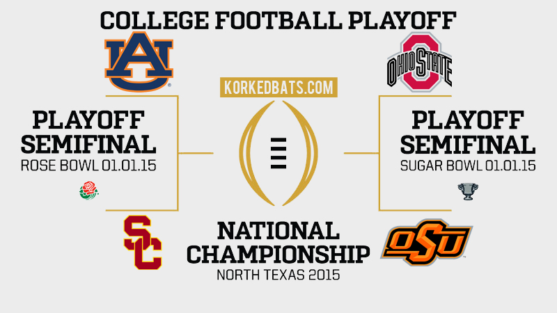 Predicting the four College Football Playoff teams