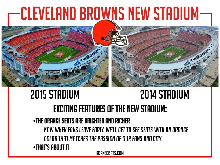 Browns New Stadium
