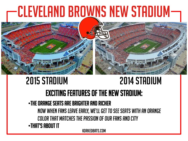 Cleveland Browns' search for a new stadium: New details