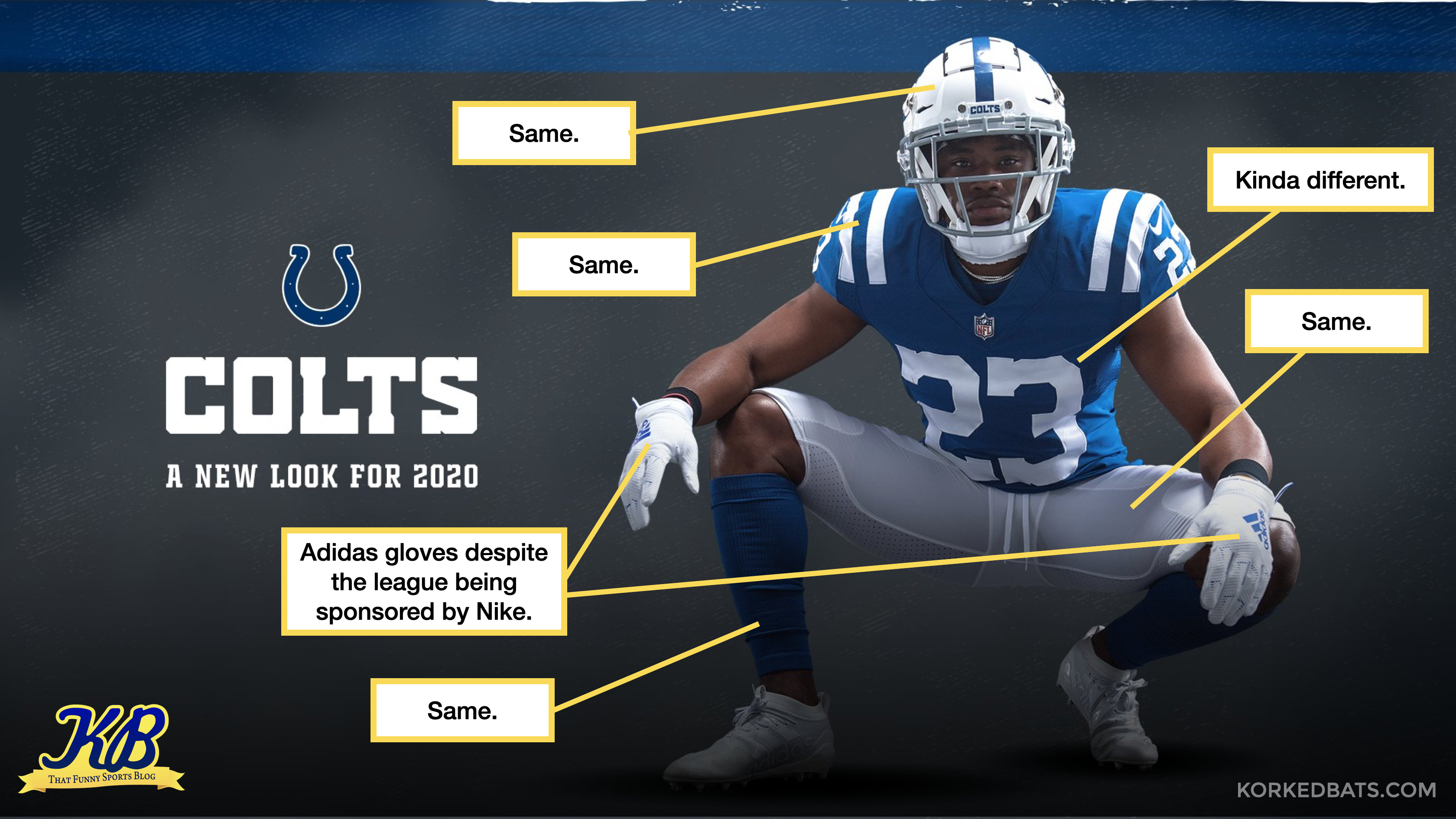 indianapolis colts new uniforms